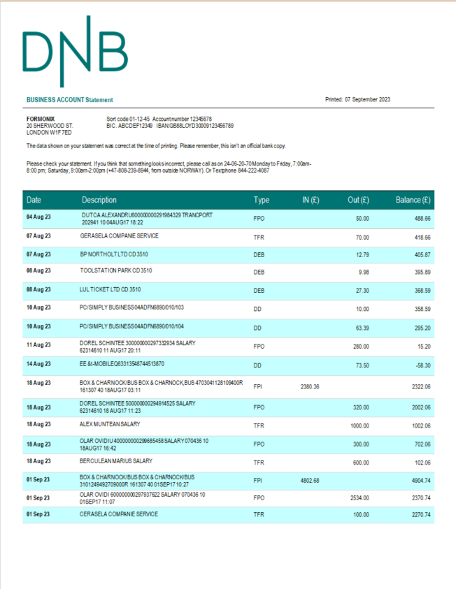 Modèle Word et PDF de relevé de compte d'entreprise de DNB Bank